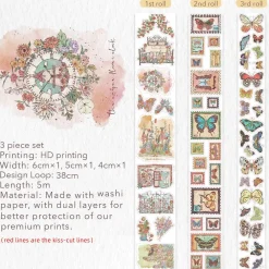 Stamped Wings Washi Tape Sticker Set* Tilbehør