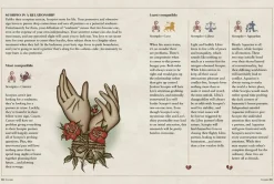 Alise Morales Stuff Your Astrologer Should Have Told You: The Brutally Honest Truth Behind the Bad Traits of Each Star Sign* Kropp, Sinn, & Sjel