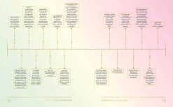 Victoria Maxwell Kropp, Sinn, & Sjel^Tarot Card Companion: Master the art of tarot reading