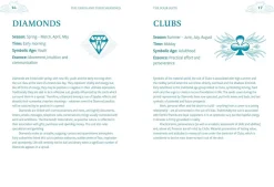 Jane Lyle Kropp, Sinn, & Sjel^The Fortune-Teller's Deck