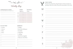 Arin Murphy-Hiscock The Green Witch's Garden Journal: From Herbs and Flowers to Mushrooms and Vegetables, Your Planner and Logbook for a Magical Garden* Kropp, Sinn, & Sjel