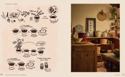 Yoko Nakazawa The Japanese Art of Pickling & Fermenting: Preserving vegetables and family traditions* Kokebøker