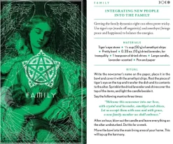 Charity Bedell Kropp, Sinn, & Sjel^The Wiccapedia Spell Deck: A Compendium of 100 Spells and Rituals for the Modern-Day Witch