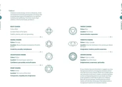 Deb Robinson Kropp, Sinn, & Sjel^The Witch-Ionary: An A-Z of Magickal Terms and Their Meanings