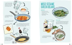 Azuki Unofficial Studio Ghibli Bento Cookbook* Kokebøker