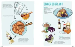 Azuki Unofficial Studio Ghibli Bento Cookbook* Kokebøker