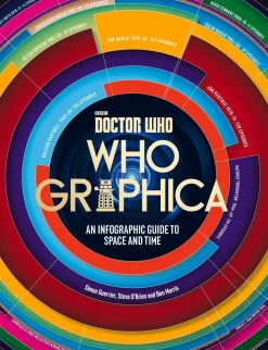 Ben Morris Spill Og Aktiviteter^Whographica: An infographic guide to space and time