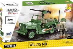 COBI Historical Collection Cobi^Willys MB & M2 Gun
